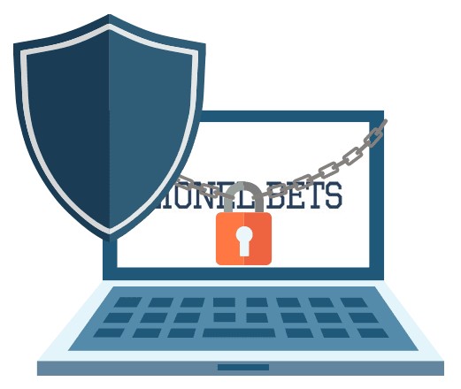 Lionel Bets - Secure casino